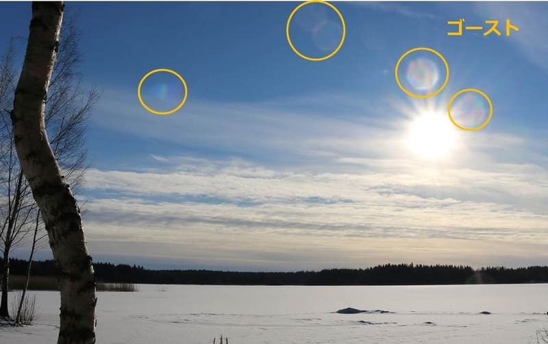 雪の積もった草原から太陽を写してゴーストが表れている写真