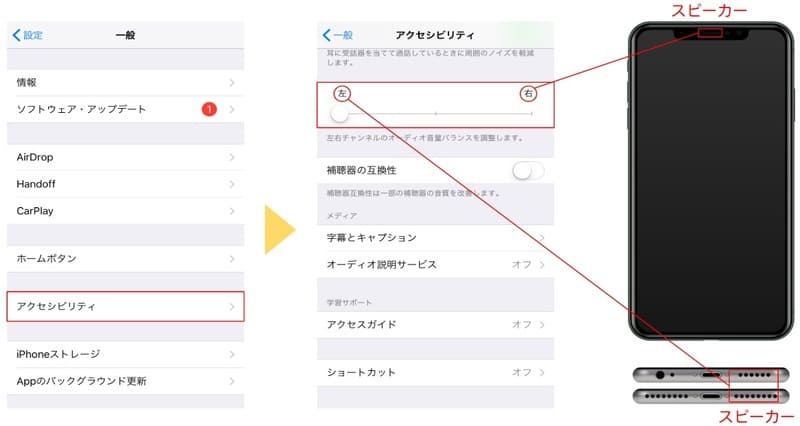 iPhoneのアクセシビリティでスピーカー音量バランスを調整する方法